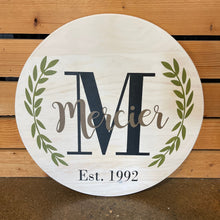 05/14/25 (03:00pm) - Serve-U-Success Private Event